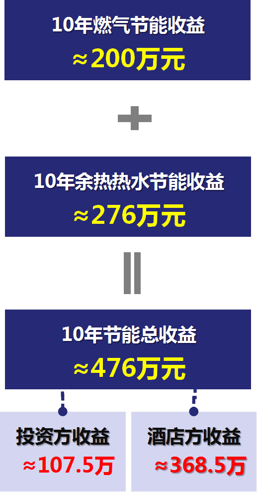1664435325379937.png 天鵝湖4.png