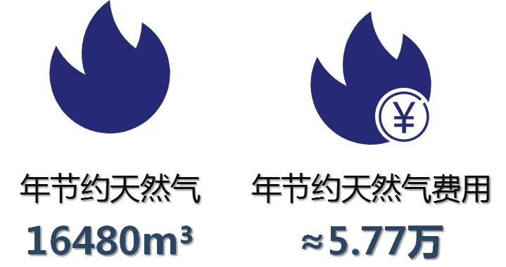 1660267169847539.jpg 省政府3.jpg