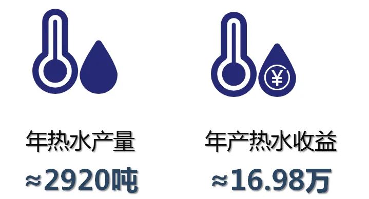 1660267183958148.jpg 省政府4.jpg