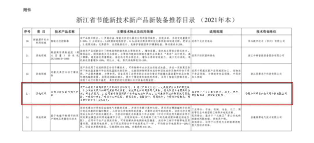 1645666881369304.jpg 微信圖片_20220224094043.jpg