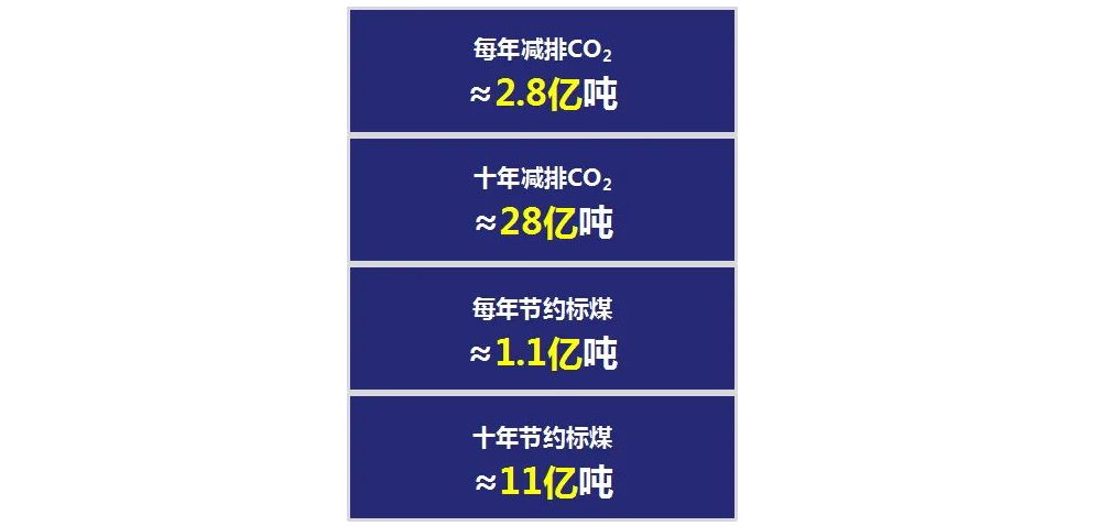 1645666002563582.png 微信截圖_20220224092632.png